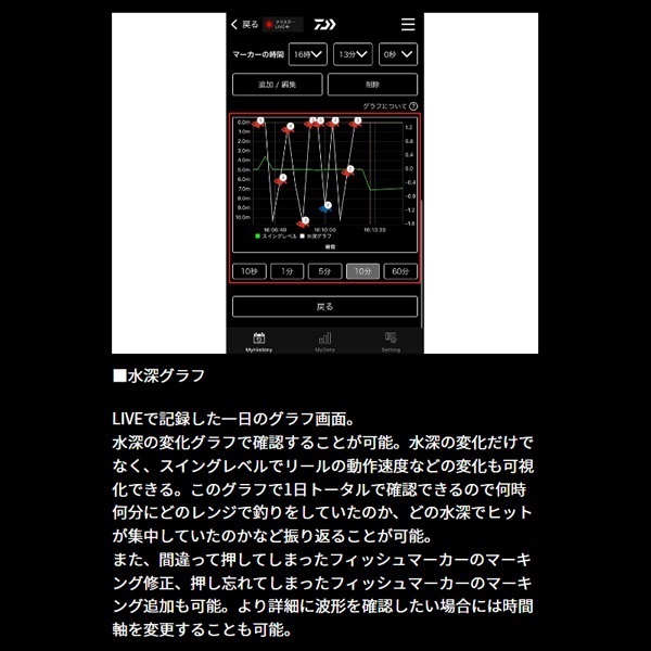 25クリスティアワカサギCRS-C+